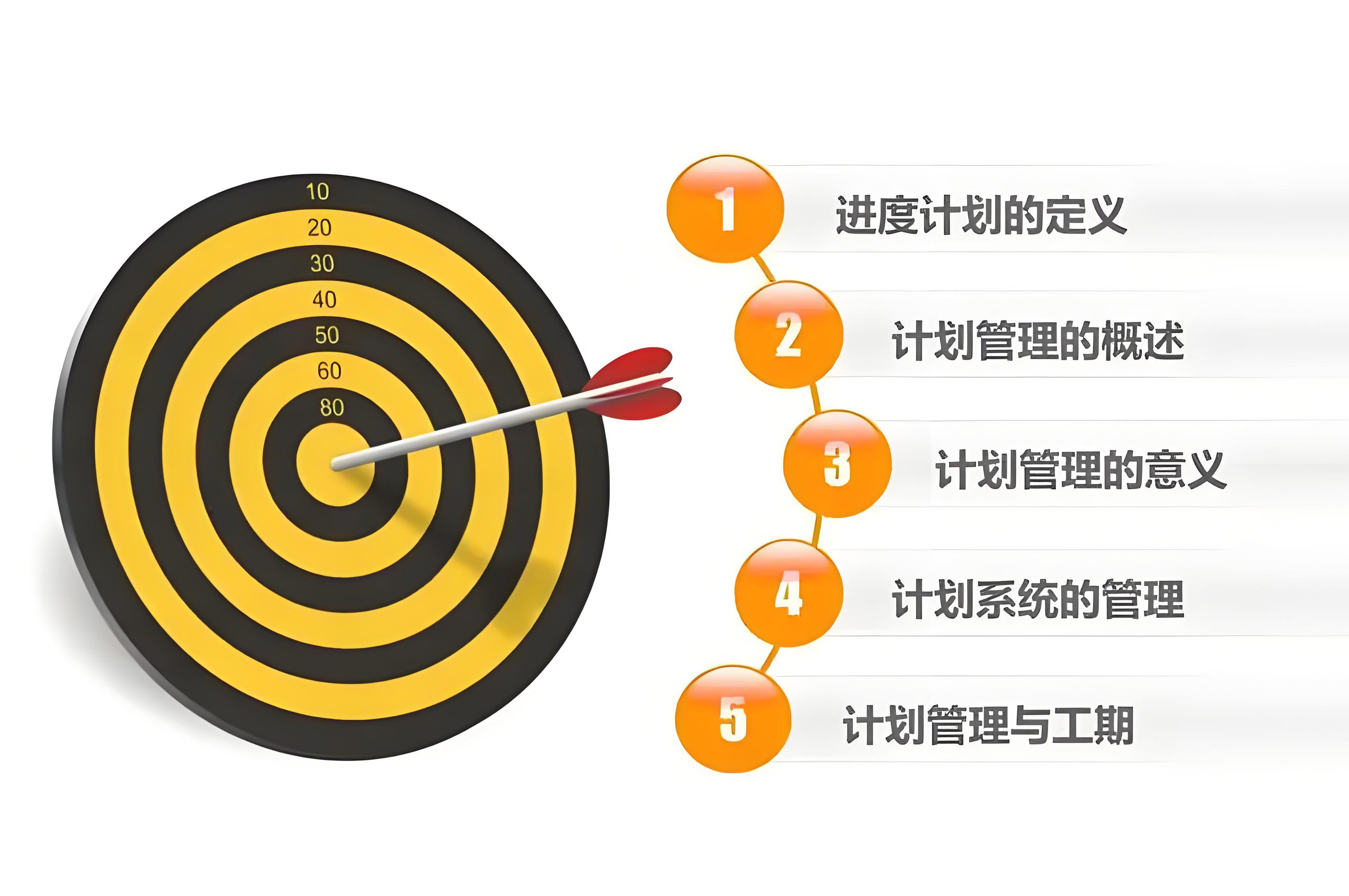 工装装修工程被压缩工期合理吗？