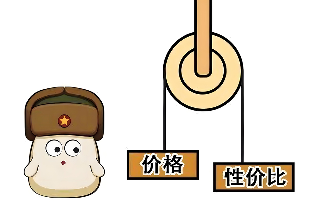办公室装修必须要完善的三个终极设计目标